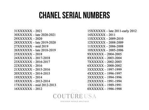 chanel serial number chart|chanel serial code lookup.